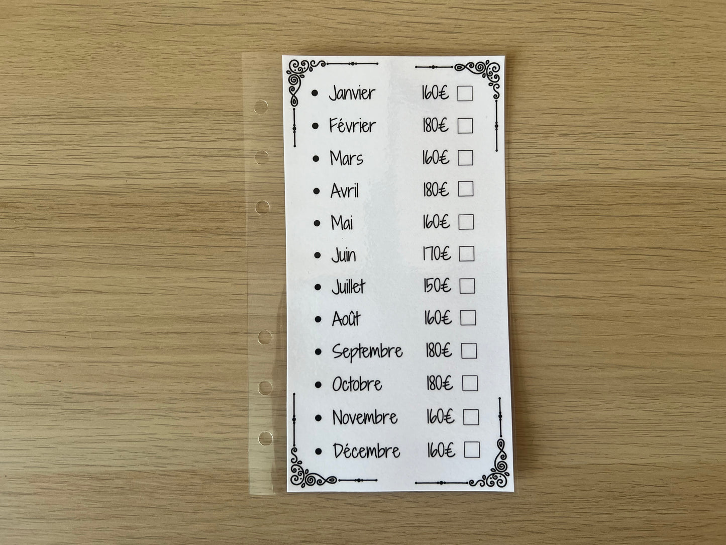 Défi 1000, 2000 ou 5000 euros en 12 mois