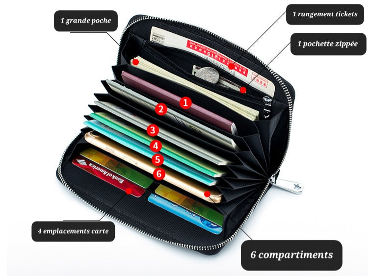Portefeuille couverture cuir à compartiments