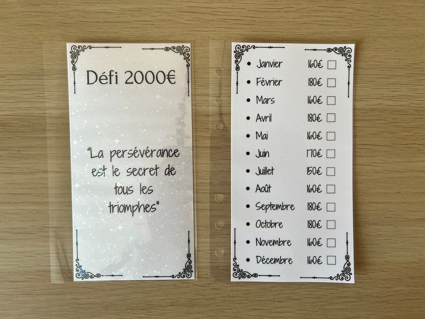 Défi 1000, 2000 ou 5000 euros en 12 mois