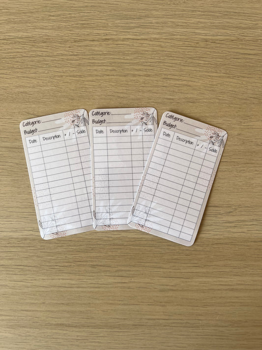 Tracker plastifié à glisser dans enveloppe zip A7