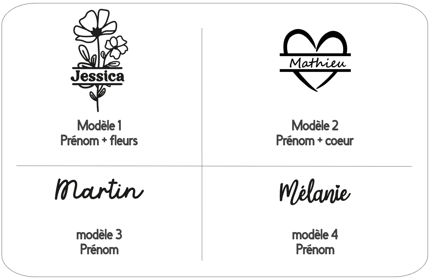 Mini valise personnalisée