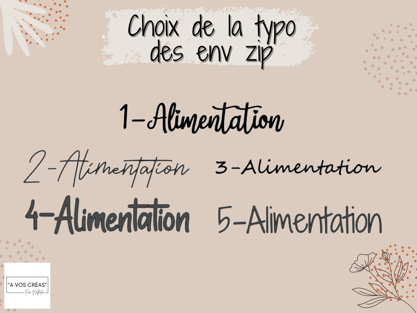 A5 Enveloppe budget zip personnalisée + tracker en option