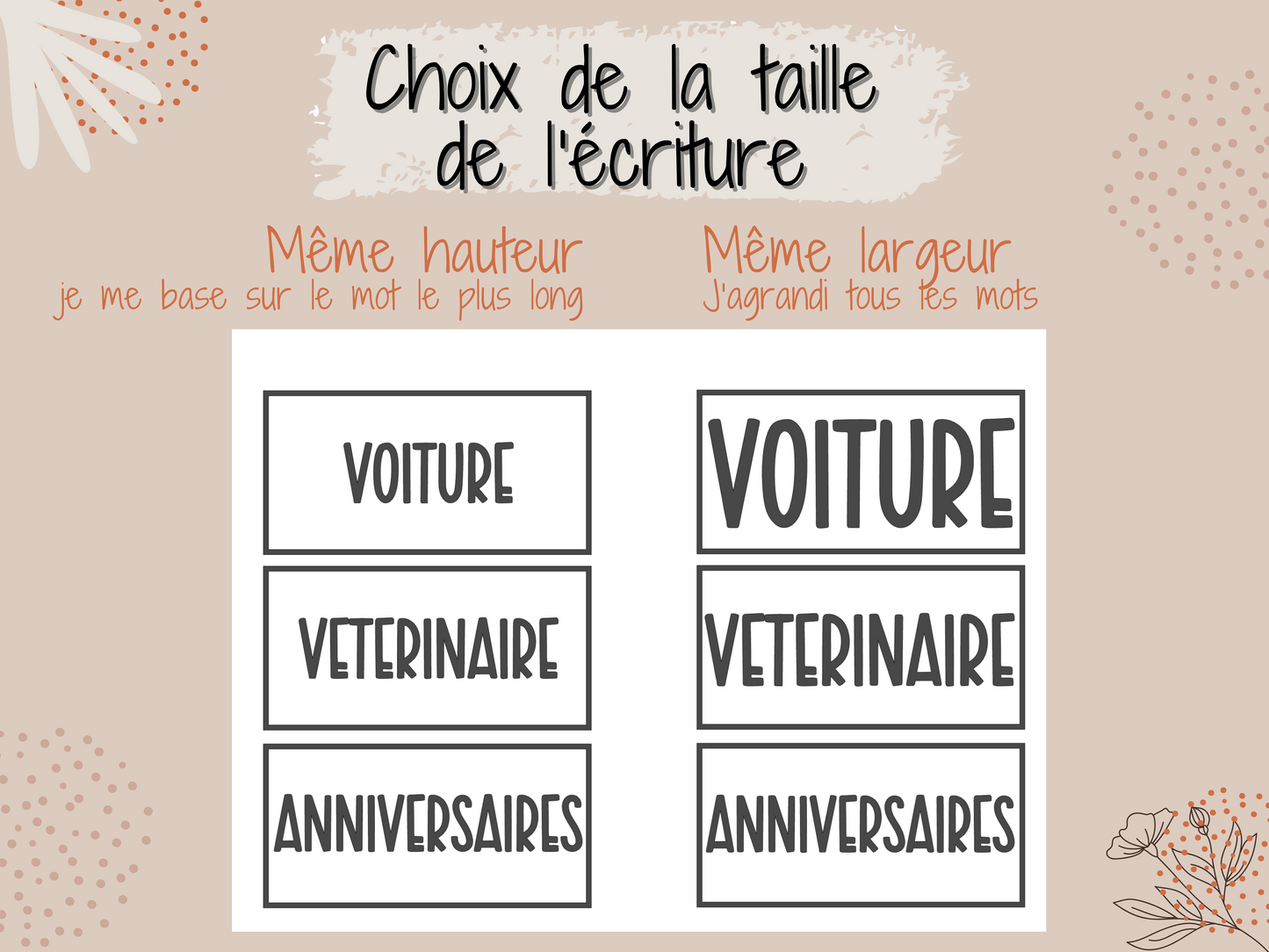 A6 Enveloppes budget personnalisée