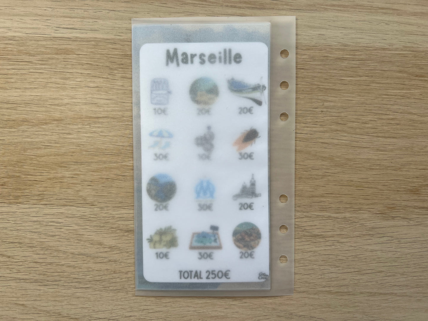 A6 Défi budget Bienvenue à Marseille